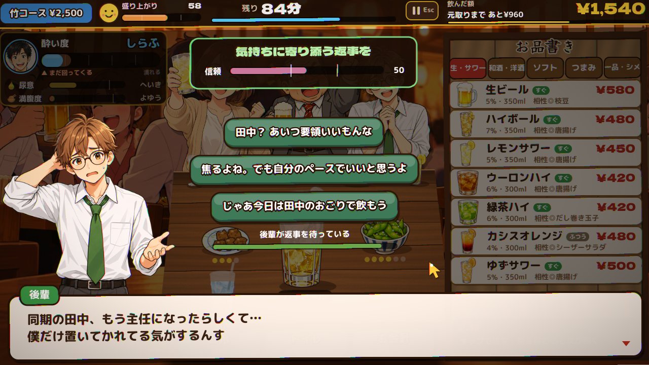 相談に乗るミニゲーム。相手の悩みと返事の選択肢、信頼メーター